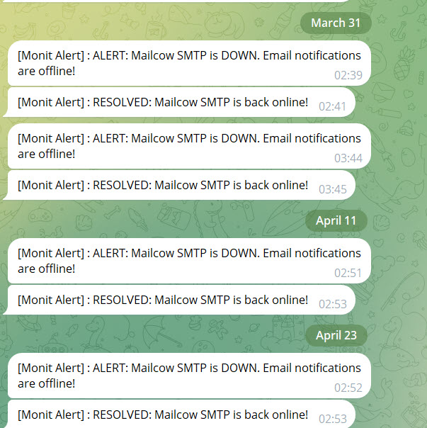 Notification de monit indiquant que le serveur de messagerie est hors service sur Telegram.